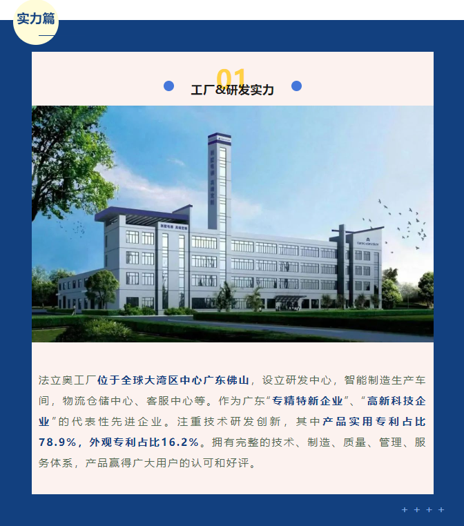 法立奧實(shí)力