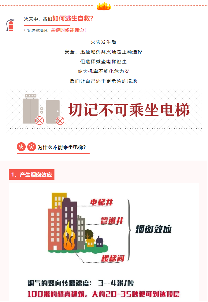 高層電梯火災(zāi)知識